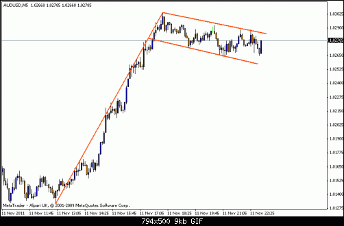     

:	audusd m5.gif
:	18
:	9.0 
:	294914