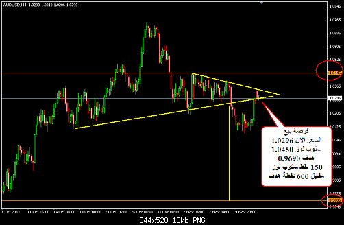     

:	AUDUSD 7.png
:	19
:	18.1 
:	294943