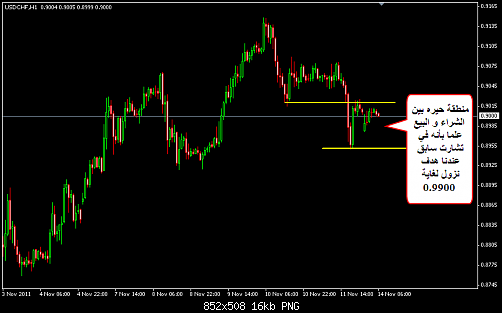     

:	USDCHF 24.png
:	18
:	15.6 
:	294945