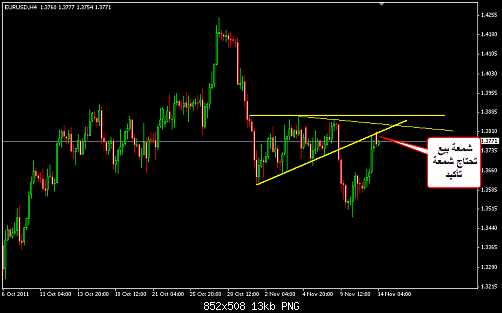     

:	EURUSD 140.png
:	27
:	13.5 
:	294946