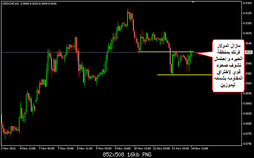     

:	USDCHF 25.png
:	11
:	16.2 
:	294969