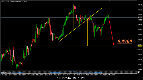     

:	USDCHF 70.png
:	13
:	15.0 
:	295081