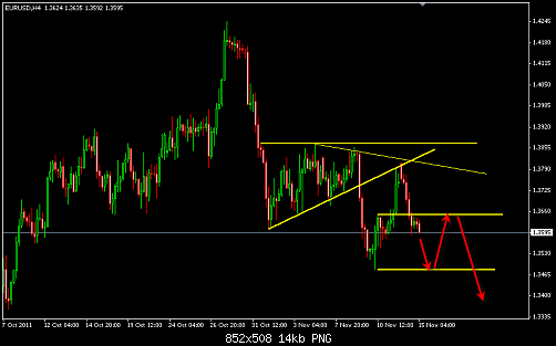     

:	EURUSD 143.png
:	13
:	13.6 
:	295149