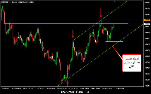     

:	USDCHF 26.png
:	15
:	19.0 
:	295150