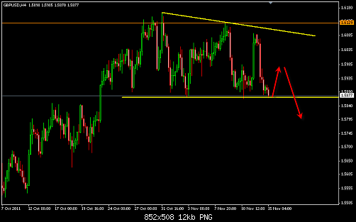     

:	GBPUSD 76.png
:	16
:	12.2 
:	295151