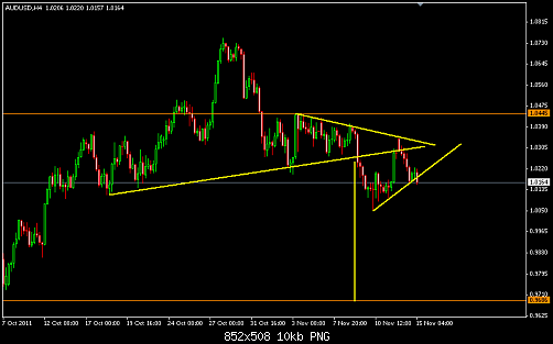     

:	AUDUSD 9.png
:	12
:	9.7 
:	295152