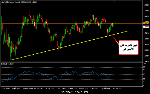     

:	GBPUSD 79.png
:	11
:	15.2 
:	295161