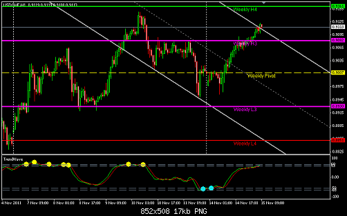     

:	USDCHF 27.png
:	17
:	17.2 
:	295166