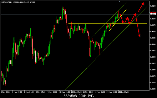     

:	USDCHF 29.png
:	17
:	19.8 
:	295169