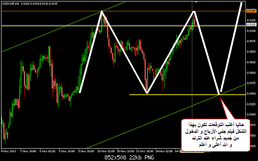     

:	USDCHF 31.png
:	16
:	21.7 
:	295172