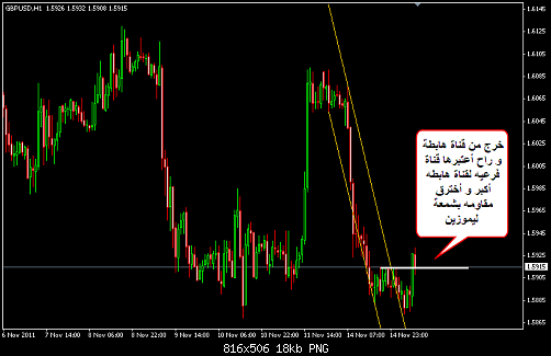     

:	GBPUSD 80.png
:	11
:	17.5 
:	295175