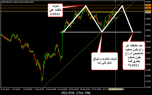     

:	USDCHF 32.png
:	12
:	27.0 
:	295176