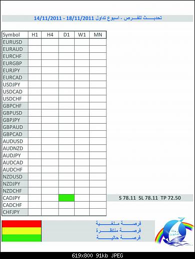 following table R2.jpg‏