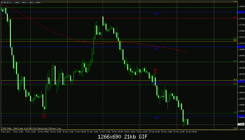 euro3.gif‏