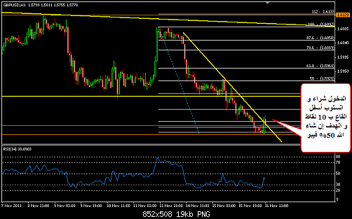     

:	GBPUSD 81.png
:	16
:	19.4 
:	295335