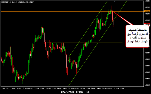     

:	USDCHF 35.png
:	11
:	18.0 
:	295337