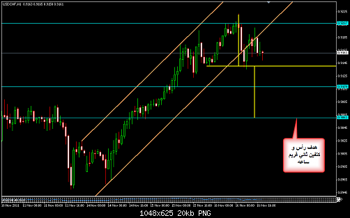     

:	USDCHF 74.png
:	13
:	20.0 
:	295389