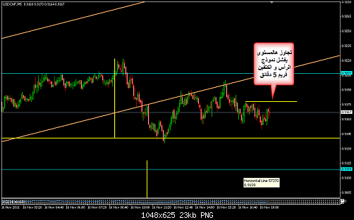     

:	USDCHF 75.png
:	12
:	22.9 
:	295395