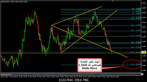     

:	EURUSD 403.png
:	14
:	28.8 
:	295423