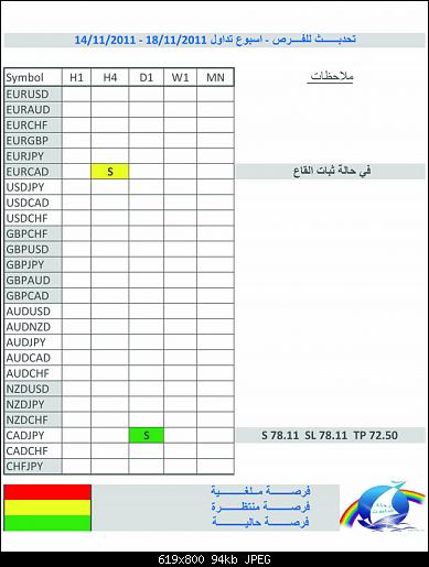 following table R2.jpg‏