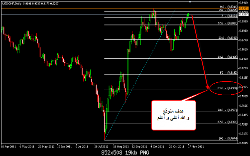     

:	USDCHF 36.png
:	32
:	19.3 
:	295479