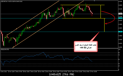     

:	USDCHF 77.png
:	21
:	27.0 
:	295526