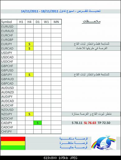 following table R2.jpg‏