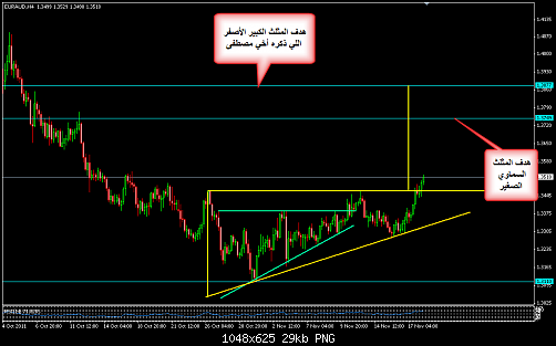     

:	EURAUD 18.png
:	18
:	28.6 
:	295641