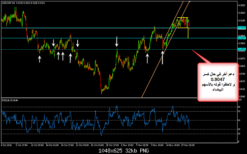     

:	USDCHF 78.png
:	21
:	31.6 
:	295654