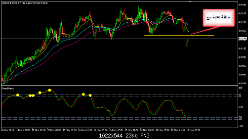     

:	USDCHF 79.png
:	30
:	23.2 
:	295657