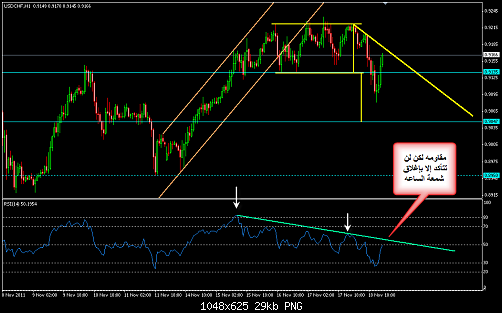     

:	USDCHF 81.png
:	19
:	28.8 
:	295726