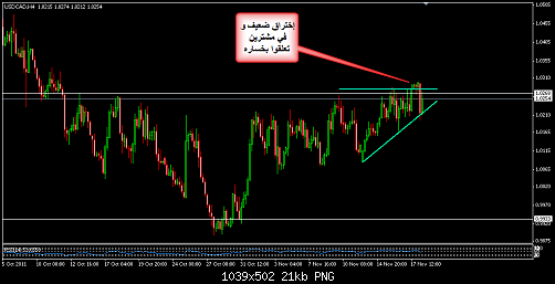     

:	USDCAD 6.png
:	32
:	21.4 
:	295741
