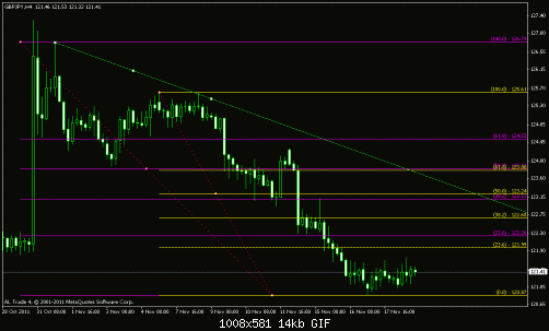 gbpjpy.gif‏