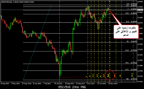     

:	USDCHF 38.png
:	26
:	20.1 
:	295933