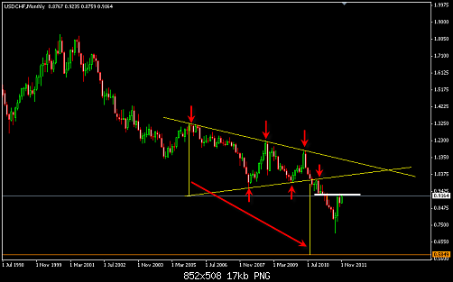    

:	USDCHF 39.png
:	25
:	17.0 
:	295935