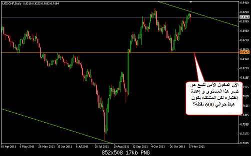     

:	USDCHF 41.png
:	29
:	17.4 
:	295937