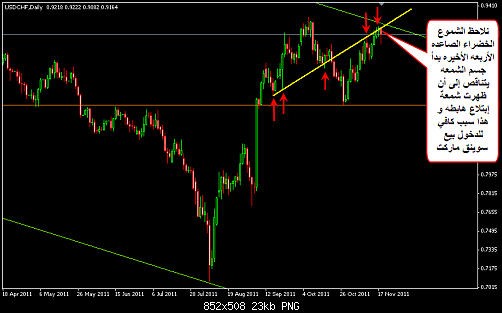     

:	USDCHF 42.png
:	33
:	23.5 
:	295938