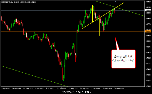     

:	USDCHF 43.png
:	22
:	14.9 
:	295941