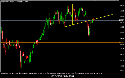     

:	USDCHF 45.png
:	24
:	9.1 
:	295943