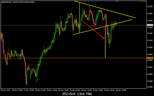     

:	USDCHF 46.png
:	24
:	13.4 
:	295944