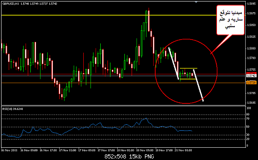     

:	GBPUSD 85.png
:	27
:	14.7 
:	296090