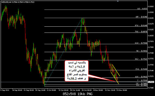     

:	NZDUSD 4.png
:	16
:	18.6 
:	296134