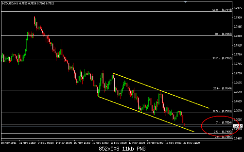     

:	NZDUSD 5.png
:	14
:	11.3 
:	296136