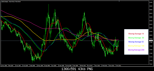     

:	Moving Average.png
:	23
:	43.0 
:	296162