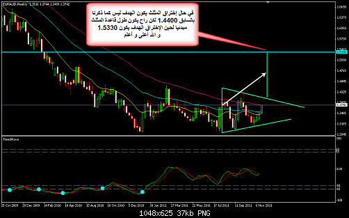     

:	EURAUD 20.png
:	14
:	37.4 
:	296204