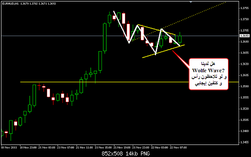     

:	EURAUD 8.png
:	20
:	13.5 
:	296291