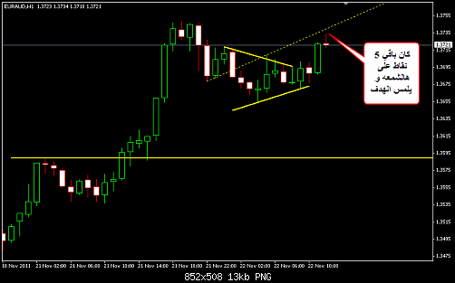     

:	EURAUD 9.png
:	16
:	12.6 
:	296308