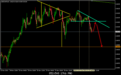     

:	USDCHF 51.png
:	14
:	16.9 
:	296316