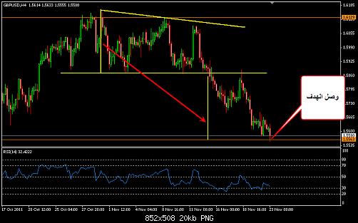     

:	GBPUSD 88.png
:	21
:	20.3 
:	296454