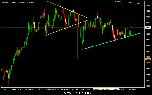    

:	USDCHF 52.png
:	22
:	13.2 
:	296455